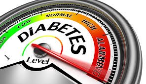 Increased stress can lead to a greater likelihood of developing Type 2 diabetes.